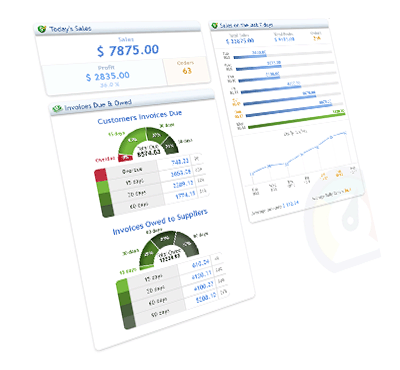 inventory management solution