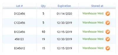 easy to use inventory management software