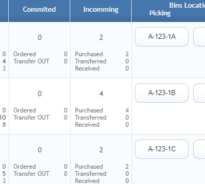 warehouse inventory management software